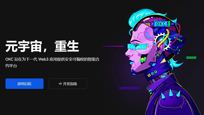 杠杆自由调